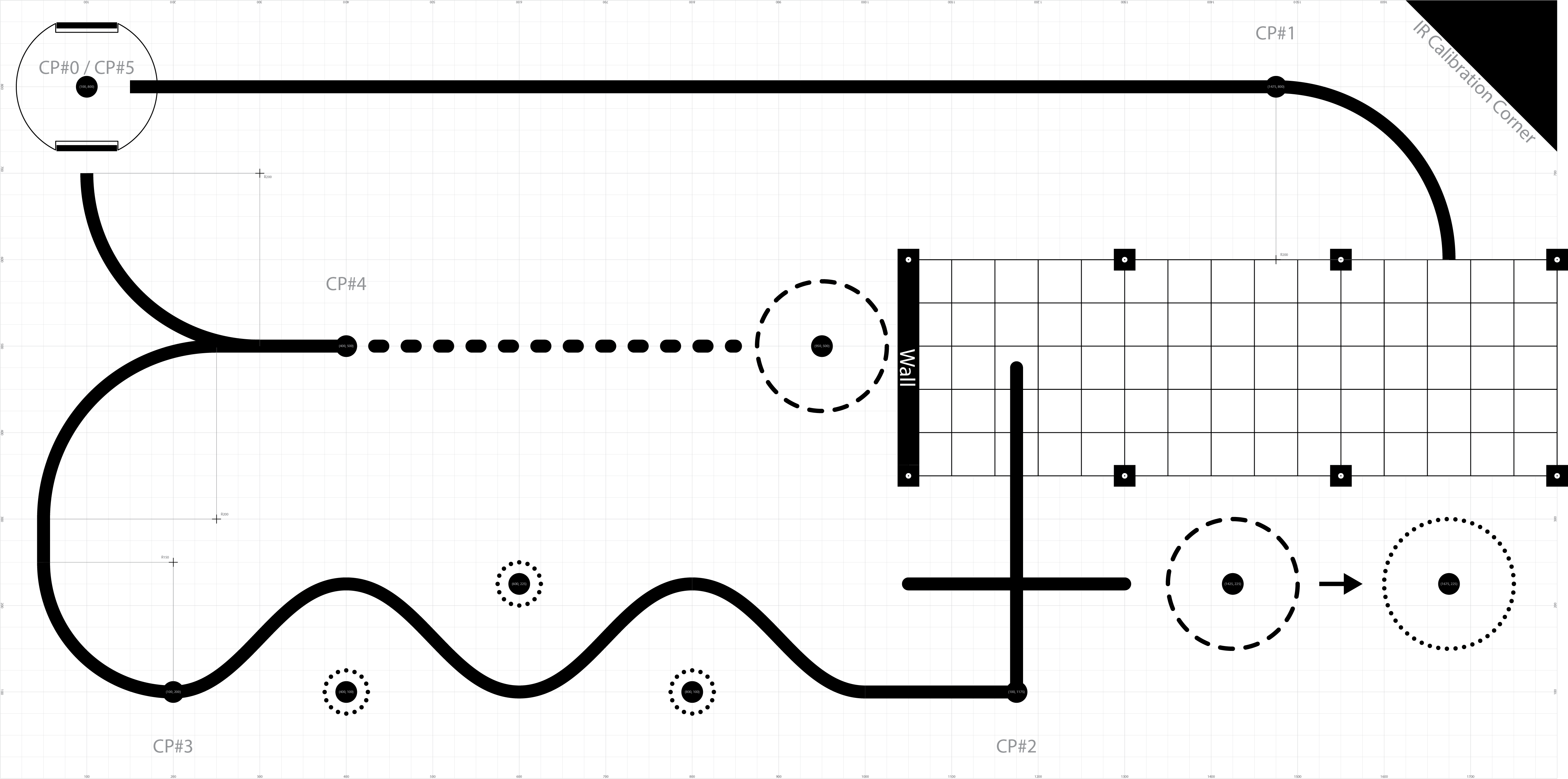 Full ME 405 Romi game track